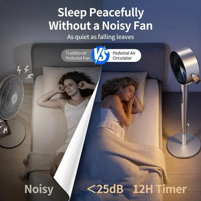 Alt view image 7 of 7 - Pedestal Fan for Bedroom,38-46" Adjustable Height,120°+120°Omnidirectional Oscillating Standing Fan,Quiet Floor Fan with DC Motor,16 Speeds,4 Modes Circulator with Remote,12H Timer,Silver