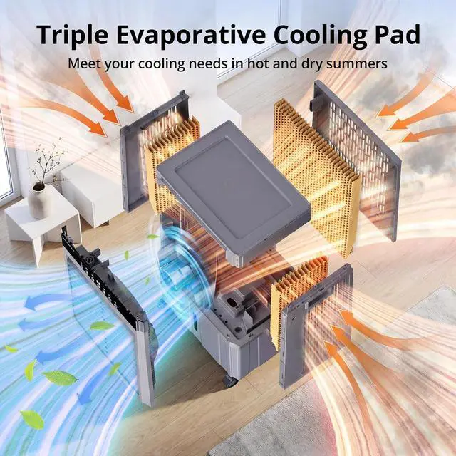 Alt view image 5 of 7 - Swamp Cooler Air Conditioner,3000CFM Portable Evaporative Air Cooler, Cooling Fan for Room Garage Patio Outdoor Indoor, 6 Gal Water Tank, 3 Speeds, 4 Ice Boxes, 12H Timer, Remote Use, Grey