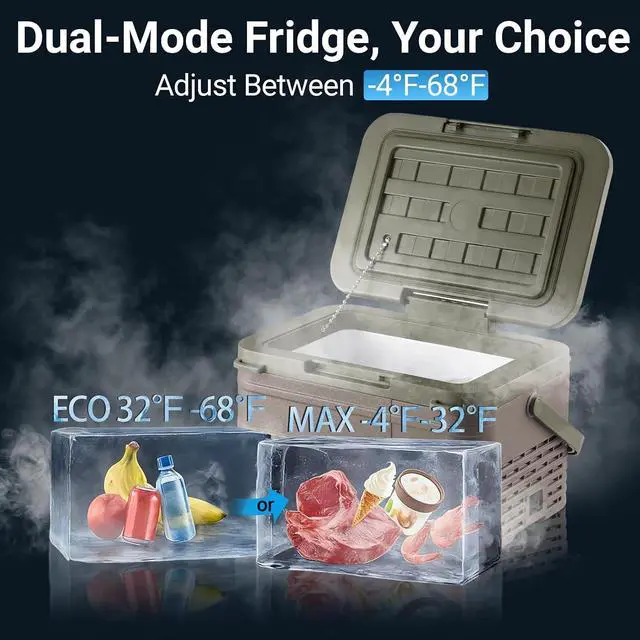 Alt view image 2 of 7 - 12 Volt Refrigerator, 11QT(10L) Compressor Electric Cooler, Car Fridge -4~68, Portable Refrigerator 12V/24V DC 110-240V AC, Compact Freezer for Vehicle RV Camping Truck Boat Travel, Green