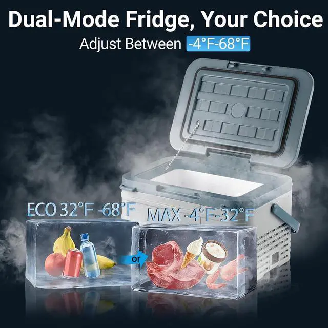 Alt view image 2 of 7 - 12 Volt Refrigerator, 11QT(10L) Compressor Electric Cooler, Car Fridge -4~68, Portable Refrigerator 12V/24V DC 110-240V AC, Compact Freezer for Vehicle RV Camping Truck Boat Travel, Blue