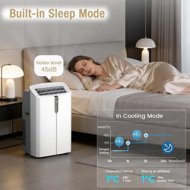 Alt view image 4 of 7 - Smart Portable Air Conditioners, 12000 BTU AC Unit -Version B- Cooling, Dehumidifier & Fan, Auto Evaporation, Touchscreen, Silent Sleep Mode Portable AC with Remote & Ventilation Kit, 45dB