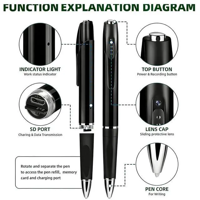 Alt view image 5 of 5 - 1080P Hidden Camera Pen, Mini Spy Camera with Motion Detection & Loop Recording, 150-Min Battery, Portable Nanny Cam for Home Office Security, No WiFi Needed, No Audio