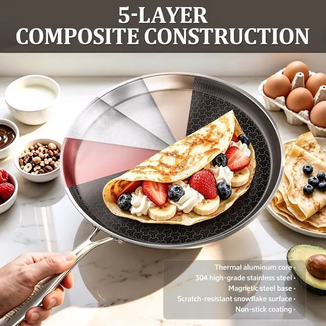 Alt view image 4 of 7 - Stainless Steel Crepe Pan, 11 Inch Nonstick Griddle Pan, 5 Layer Non Stick Coating Pancake Pan, Frying Pan,Omelet Pan with All Stove Tops Available