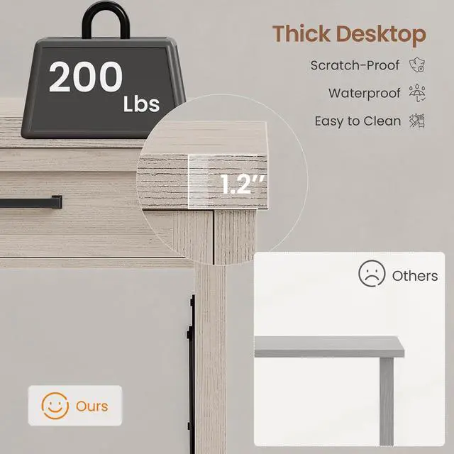 Alt view image 7 of 7 - Farmhouse Small Desk with Drawers, 40" Computer Desk with Storage Shelves, Writing Desk for Small Space and Power Outlet, Desk for Bedroom, Home Office, Mahogany Grey