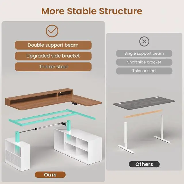 Alt view image 6 of 7 - L Shaped Electric Standing Desk, 63 inch Gaming Computer Desk with Storage Shelves and LED Lights, Height Adjustable Office Desk with Power Outlet and Pegboard, Brown Desktop