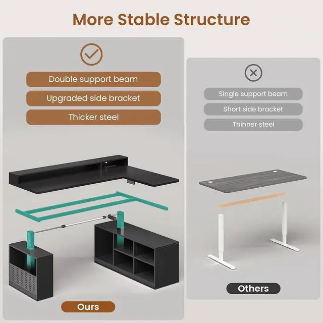 Alt view image 7 of 7 - L Shaped Gaming Standing Desk, 63 inch Height Adjustable Office Executive Desk with Storage Shelves and Monitor Stand, Computer Gaming Desk with Power Outlet, LED Lights for Home Office, Black