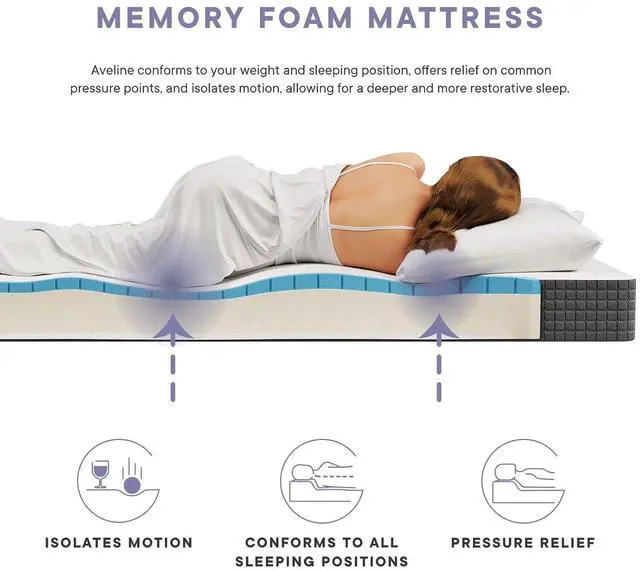 Alt view image 3 of 7 - Aveline 6 Gel Infused Memory Mattress with CertiPUR-US Certified Foam Full Mattress