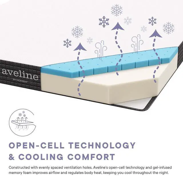 Alt view image 6 of 7 - Aveline 6 Gel Infused Memory Mattress with CertiPUR-US Certified Foam Full Mattress