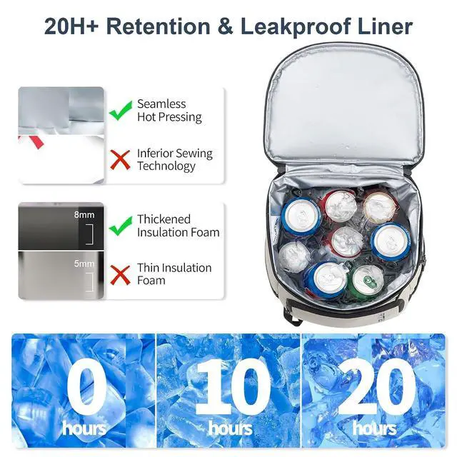 Alt view image 6 of 6 - SPARTER Backpack Cooler Insulated Leak Proof 33/49 Cans, 2 Insulated Compartments Thermal Bag, Portable Lightweight Beach Travel Camping Lunch Backpack for Men and Women