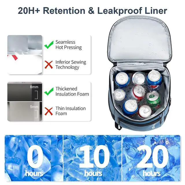 Alt view image 6 of 6 - SPARTER Backpack Cooler Insulated Leak Proof 33/49 Cans, 2 Insulated Compartments Thermal Bag, Portable Lightweight Beach Travel Camping Lunch Backpack for Men and Women
