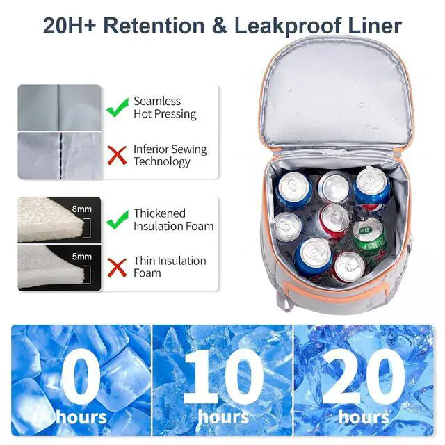 Alt view image 4 of 5 - SPARTER Backpack Cooler Insulated Leak Proof 33/49 Cans, 2 Insulated Compartments Thermal Bag, Portable Lightweight Beach Travel Camping Lunch Backpack for Men and Women
