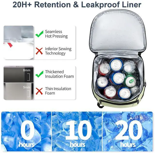 Alt view image 6 of 6 - SPARTER Backpack Cooler Insulated Leak Proof 33/49 Cans, 2 Insulated Compartments Thermal Bag, Portable Lightweight Beach Travel Camping Lunch Backpack for Men and Women