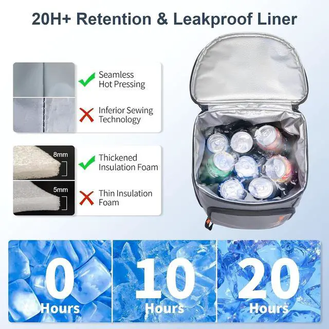Alt view image 7 of 7 - SPARTER Backpack Cooler Insulated Leak Proof 33/49 Cans, 2 Insulated Compartments Thermal Bag, Portable Lightweight Beach Travel Camping Lunch Backpack for Men and Women