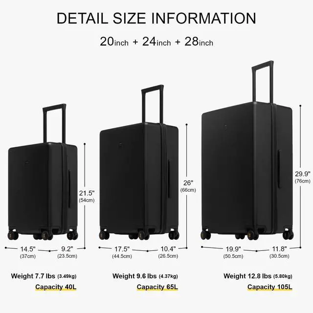 Alt view image 3 of 7 - LEVEL8 Elegance Matte Luggage Set, 20 Inch Carry-on Luggage, 24&28 Large Suitcase Lightweight Hardside Suitcases with Wheels,Tsa Lock,3-Piece Set(20/24/28), Black