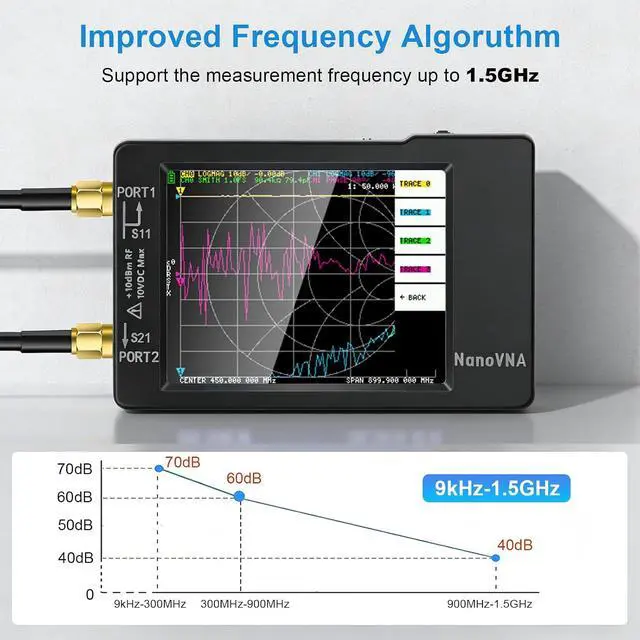 Alt view image 5 of 7 - AURSINC NanoVNA-H4 Vector Network Analyzer 9KHz -1.5GHz HF VHF UHF Antenna Analyzer + Handheld Antenna Cable - RF Coax SMA Male to UHF Female SO-239 Cable 2-Pack