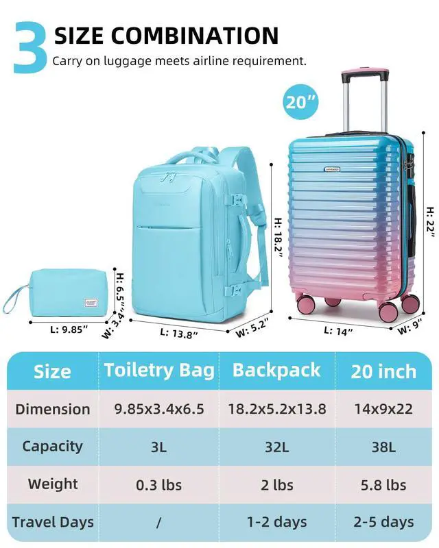 Alt view image 4 of 7 - LARVENDER Carry on Luggage 22x14x9 Airline Approved, Expandable 20 Inch Hardside Large Suitcase with Wheels TSA Lock, Lightweigh PC+ABS Travel Carry-on Suitcases for Women and Men, Cotton Candy