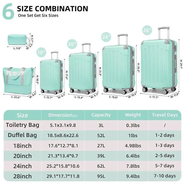 Alt view image 4 of 7 - LARVENDER Luggage Sets 6 Piece, Expandable Luggage Set Clearance for Women, Suitcases with Wheels, Hardside Hard Shell Travel Luggage with TSA Lock, Mint Green