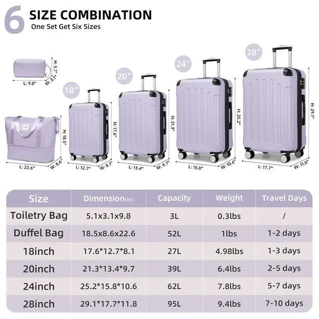 Alt view image 4 of 7 - Luggage Sets 6 Piece, Expandable Luggage Set Clearance for Women, Suitcases with Wheels, Hardside Hard Shell Travel Luggage with TSA Lock (Lavender Purple, 6pcs)