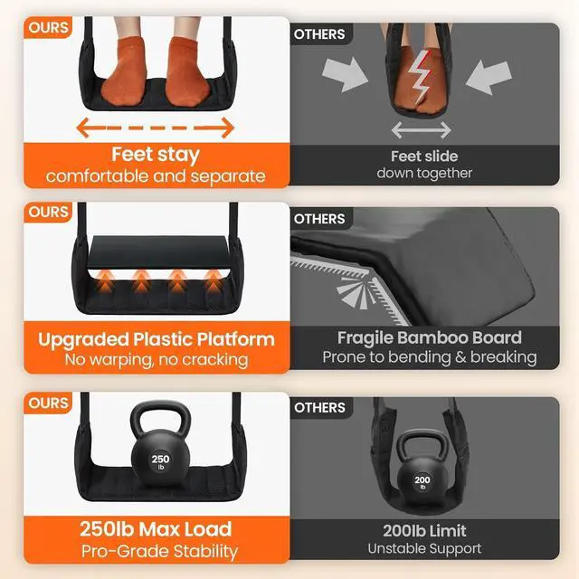 Alt view image 3 of 7 - ErGear Airplane Foot Hammock with Wide Hardboard Support, Foot Hammock for Plane Travel with Extended Adjustment Strap, Portable Airplane Foot Rest Travel Essentials for Long Flight