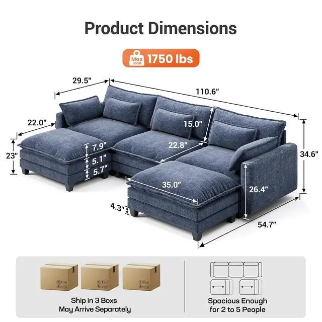 Alt view image 2 of 7 - Pipishell 110.6" Modular Sectional Sofa, U Shaped Cloud Couch with Movable Ottoman, 5-Seat Chenille Deep Seat Cloud Modular Sectional Sofa with Throw Pillows for Living Room & Apartment, Blue