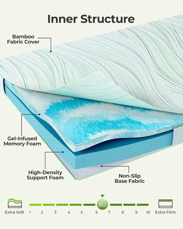 Alt view image 4 of 7 - PERLECARE King Mattress Topper, 3 Inch Dual Layer Gel Memory Foam Bed Topper with Bamboo Cover, Medium Firm Support for Pressure Relief, Removable Washable Cover, Non-Slip Designing