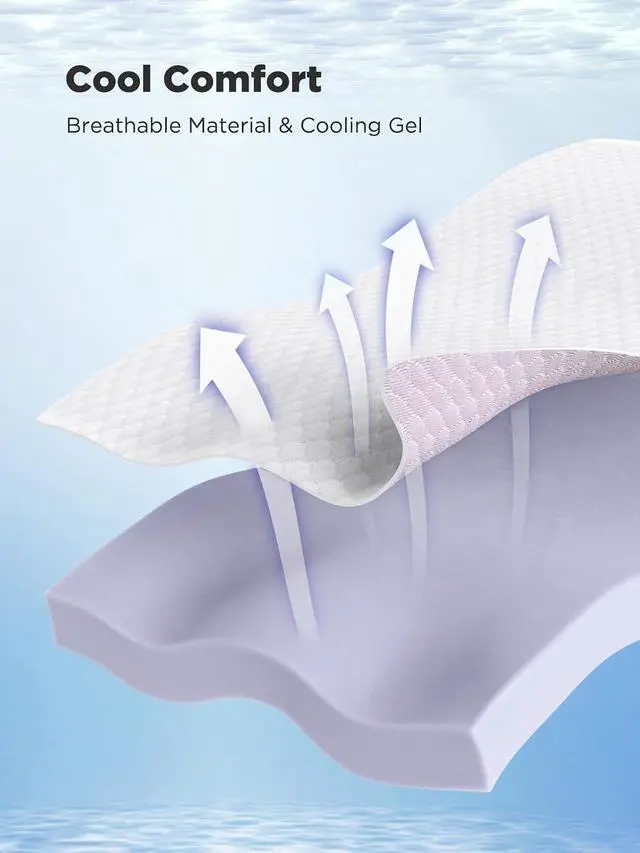 Alt view image 3 of 7 - PERLECARE 3 Inch Twin XL Memory Foam Mattress Topper Set Cooling Gel Infused & Pressure Relief Bed Pads with Non-Slip Design, CertiPUR-US Certified