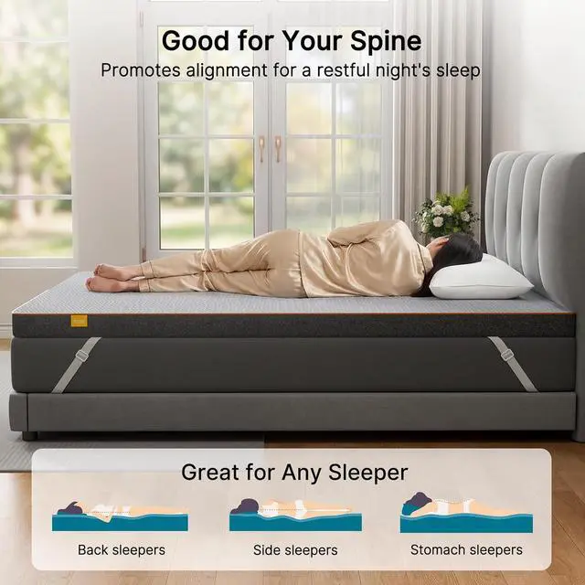 Alt view image 4 of 7 - Amada Firm Mattress Topper Queen-Dual Firmness, 3" Bed Topper with Extra Firm & Firm Zones, Dual Sided High-Density Memory Foam Mattress Pad for Back Pain, Non-Slip & Removable Cover, 60"×80"