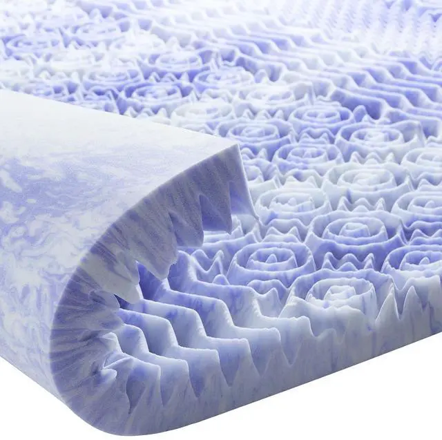 Main image of Dreamsmith King Mattress Topper, 3 Inch 7-Zone Memory Foam Mattress Topper Pressure Relief Soft Mattress Topper, Made with CertiPUR-US® Certified Foam, Oeko-Tex Certified