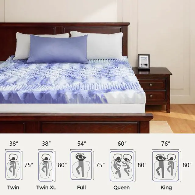 Alt view image 6 of 7 - Dreamsmith Twin XL Mattress Topper, 4 Inch Mattress Topper Twin XL 7-Zone Memory Foam Pressure Relief Soft Mattress Pad, Made with CertiPUR-US® Certified Foam, Oeko-Tex Certified, Dorm Room Essentials