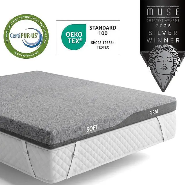 Alt view image 3 of 7 - PERLECARE Dual Firmness Mattress Topper California King Size, 3 Inch Split Soft & Firm Mattress Topper for Pressure Relief & Back Pain, Non-Slip & Removable, CertiPUR-US Certified