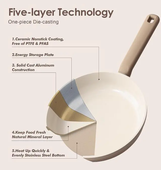 Alt view image 7 of 7 - Ceramic Nonstick Pots and Pans Set 17pcs, Healthy Induction Cookware Set, Nontoxic Kitchen Cooking Set with Skillets & Saucepans, Stay-cool Handles, PFAS PTFE PFOA PFOS Free,Taupe
