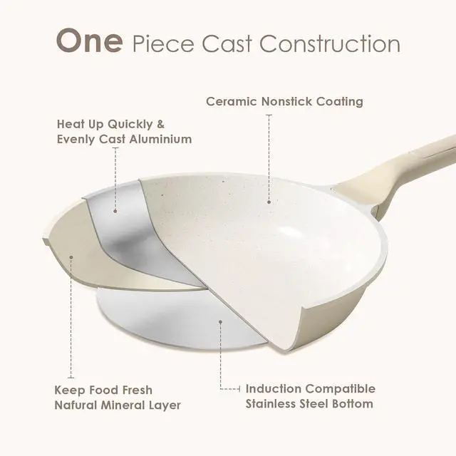 Alt view image 6 of 7 - Nonstick Ceramic Cookware Set Large-Size 13-Piece, Healthy Pots and Pans Set, Non-toxic Kitchen Cooking Set with Stay-Cool Handles, PFAS and PFOA Free, Cream White