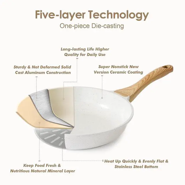 Alt view image 7 of 7 - Nonstick Ceramic Cookware Set 16-Piece, Silicone Utensils and Pot Protectors, 1.5 Quart Ceramic Nonstick Sauce Pan with Lid,Induction Pot, PFOA PTFE PFAS Free
