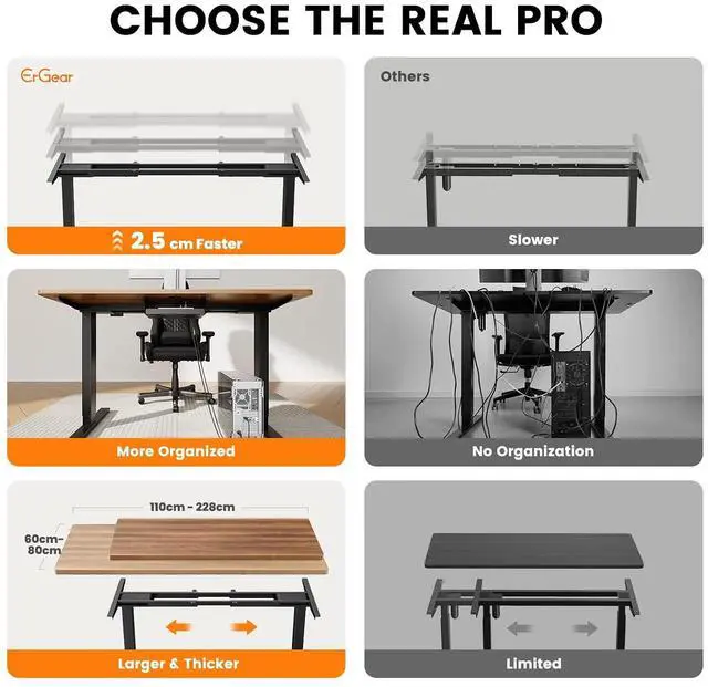 Alt view image 6 of 7 - ErGear Dual Motor Standing Desk Frame, Electric Adjustable Legs Compatible Desktop Size 44-90, 264 lbs Weight Capacity, 4 Memory Height Settings Stand up Desks Base, Black Frame Only