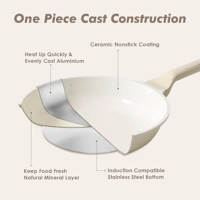 Alt view image 6 of 6 - Nonstick Ceramic Frying Pan 12-Inch, Healthy Non Toxic Skillet, Induction Omelet Pan with Heat Resistant Handle, PFAS-Free, Dishwasher Safe, Cream White