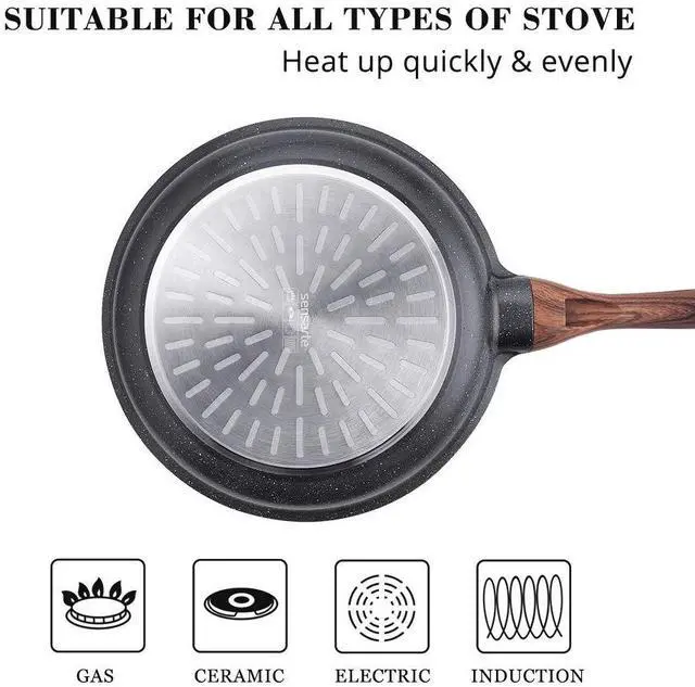 Alt view image 7 of 7 - Nonstick Frying Pan Skillets, Swiss Granite Coating Omelette Pans, Healthy Cookware Chef's Pan, Free of Intentionally Added PFOA (8+12.5 Inch)