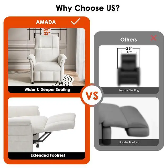 Alt view image 3 of 7 - AMADA HOMEFURNISHING Power Recliner Chair for Adults, Adjustable Modern Chenille Reclining Chair with Side Pockets, Remote, Footrest, Thick Seat Cushion for Home Theater, Living Room, Bedroom & RV
