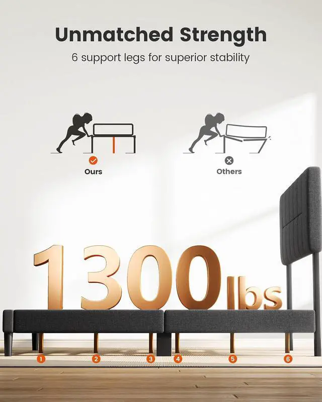 Alt view image 3 of 7 - Amada Full Bed Frame with Adjustable Headboard, Sturdy Upholstered Bed Frame with 12 Support Legs, 1300 lbs Weight Capacity, Fits 6-14 Mattresses, No Box Spring Needed, Easy Setup, Dark Gray