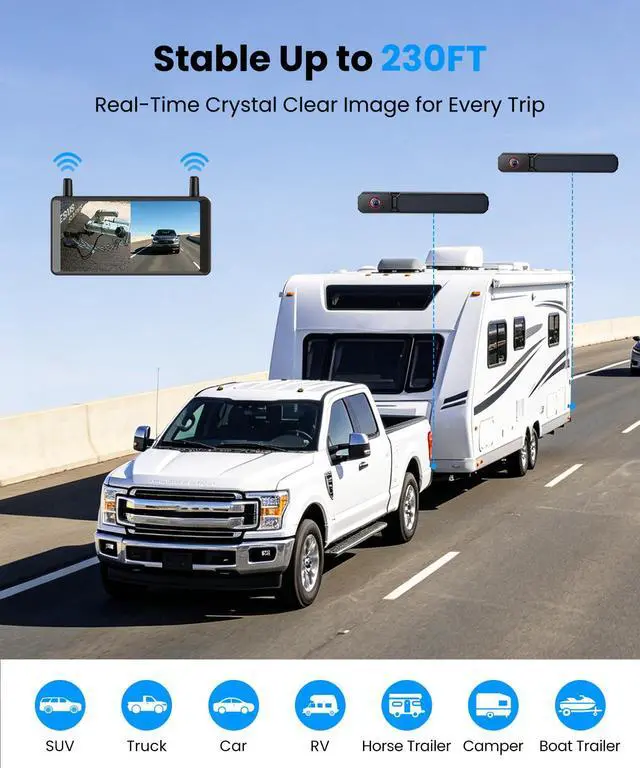 Alt view image 4 of 7 - AUTO-VOX 2 Solar Wireless Backup Camera: 1Min Quick Install, Dual Antenna for Stable Real-Time View, 6" Dual-Split Screen with 1080P Color Night Vision, Long Battery Rechargable for Car Truck Trailer
