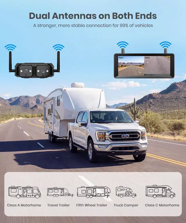 Alt view image 4 of 7 - AUTO-VOX Wireless RV Backup Camera: Dual Lens Road and Bumper View, Dual Antenna Smooth Live View, 7.2" 1080P DVR Monitor, IR Night Vision Back up Camera for Prewired RV, 5th Wheel, Trailer, Camper