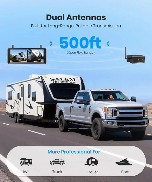 Alt view image 3 of 7 - AUTO-VOX 7.2" Wireless Magnetic Backup Camera with Monitor, 1-Min Install, 1080P Dual Camera, 500ft Stable Signal, Built-In DVR Recording, IR Night Vision Backup Camera for RV, Truck, Trailer & Camper