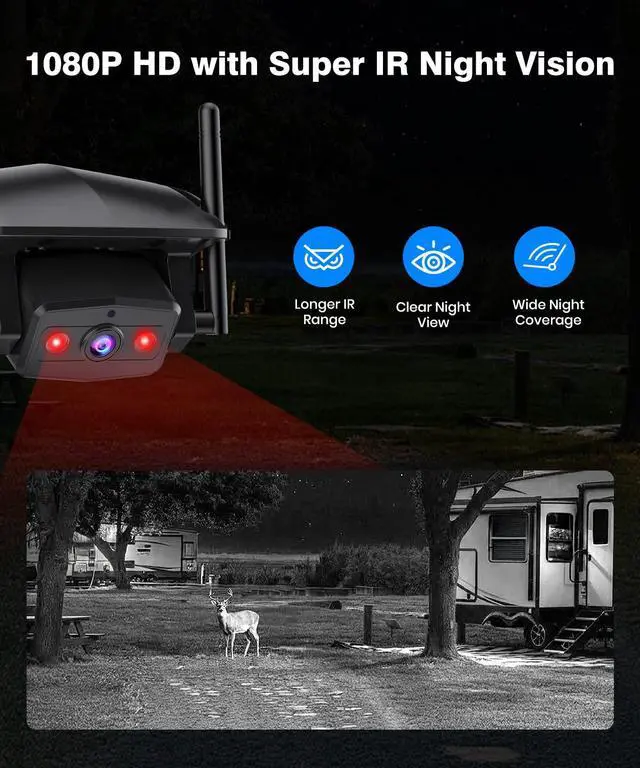 Alt view image 5 of 7 - AUTO-VOX Wireless RV Backup Camera System: Rear and Side Coverage on a Large 7.2 HD Monitor, Triple Split View, IR Night Vision, DVR Recording Back up Camera for RV,Travel Trailer,Motorhome,Camper