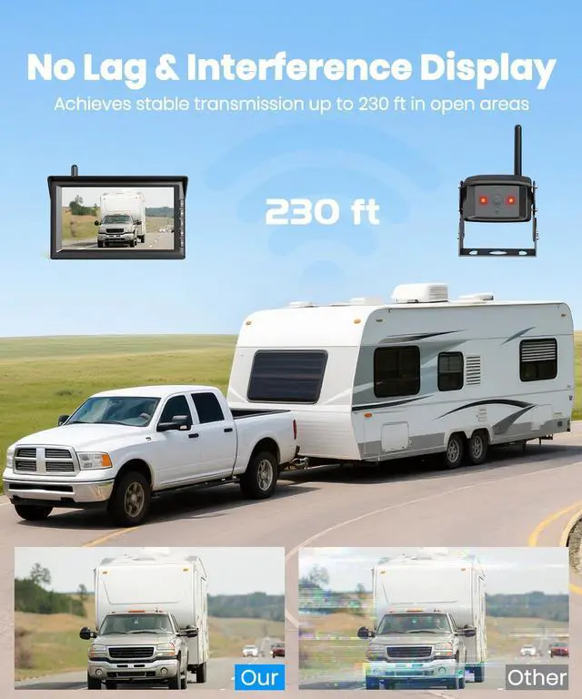 Alt view image 3 of 7 - AUTO-VOX 7" Dual Wireless RV Backup Camera System: 2 Cams for Full Surround View, Plug & Play, 1080P HD Monitor, Night Vision & Wide Angle to Eliminate Blind Spots for Trailers, Campers, Motorhomes