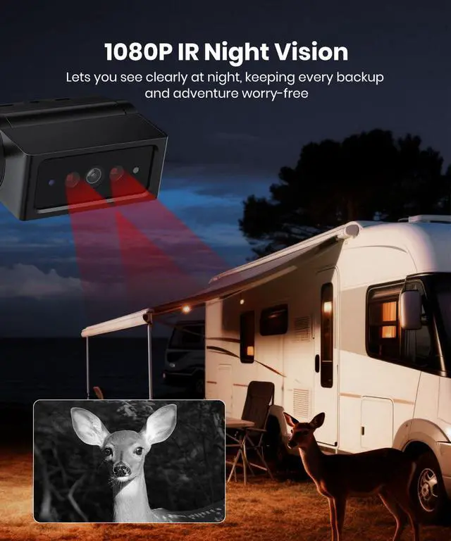 Alt view image 7 of 7 - AUTO-VOX S4B Dual Wireless Backup Camera Bundle: Includes 4PIN USB Cable & Flexible Adjust Monitor Mount, Split-Screen Display, Quick Install, IP69K Waterproof, Perfect for Truck, Trailer, Car