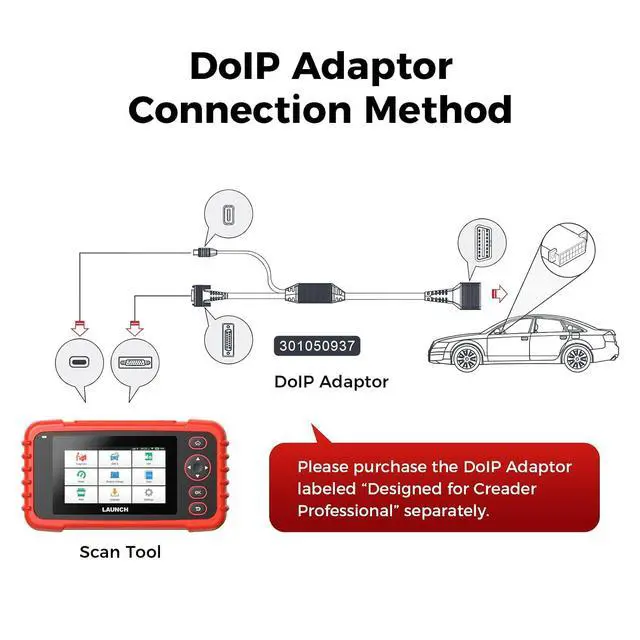 Alt view image 2 of 5 - Launch DoIP Adapter Cable with USB-C and 16-Pin Male to DB-15 Female | Connector for Launch Creader Series CRP123X V3, CRP129X V3, CRP129X Plus V3, CRP919X Lite V2 - Faster 100 Mbps diagnosis