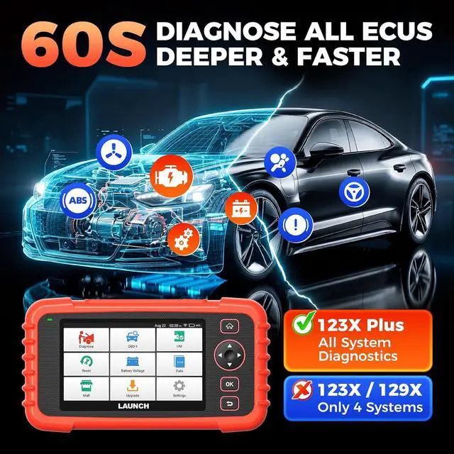 Alt view image 2 of 7 - Launch CRP 123X Plus 2026 OBD2 Scanner Diagnostic Tool, All System Car Scan Tool Lifetime F.Ree Update, Oil Reset, SAS Calibration, Throttle Adaptation, Auto VIN, Battery Test, Upgraded of CRP123X