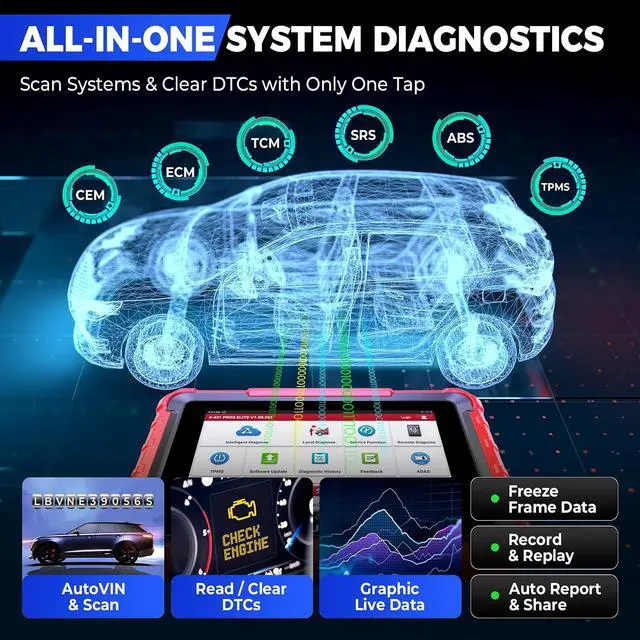 Alt view image 5 of 7 - Launch X431 PROS Elite (2026 New Model) Bidirectional ECU Coding Active Tests Scan Tool, 38+ Resets Full System Obd2 Scanner Diagnostic Tool, CAN FD DoIP FCA SGW, V.A.G Guided, 2-Year Update