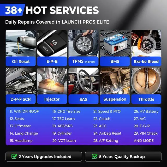 Alt view image 4 of 7 - Launch X431 PROS Elite (2026 New Model) Bidirectional ECU Coding Active Tests Scan Tool, 38+ Resets Full System Obd2 Scanner Diagnostic Tool, CAN FD DoIP FCA SGW, V.A.G Guided, 2-Year Update