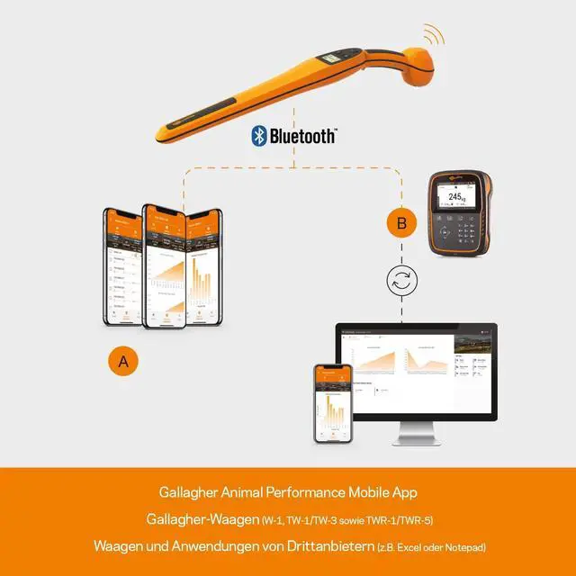 Alt view image 5 of 7 - Gallagher HR0 Handheld EID Tag Reader | Bluetooth Livestock Tag Scanner for FDX and HDX Ear Tags | Connects to Weigh Scales, Smartphones, Excel, and Notepad