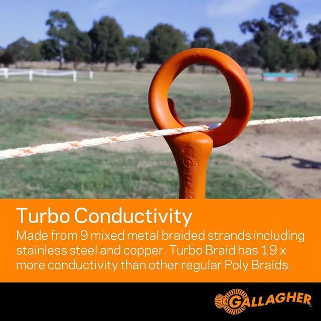 Alt view image 5 of 7 - Gallagher M160 Electric AC Fence Charger with Two Rolls of 656' x 3/16" Electric Turbo Equine Braid Horse Fencing Bundle